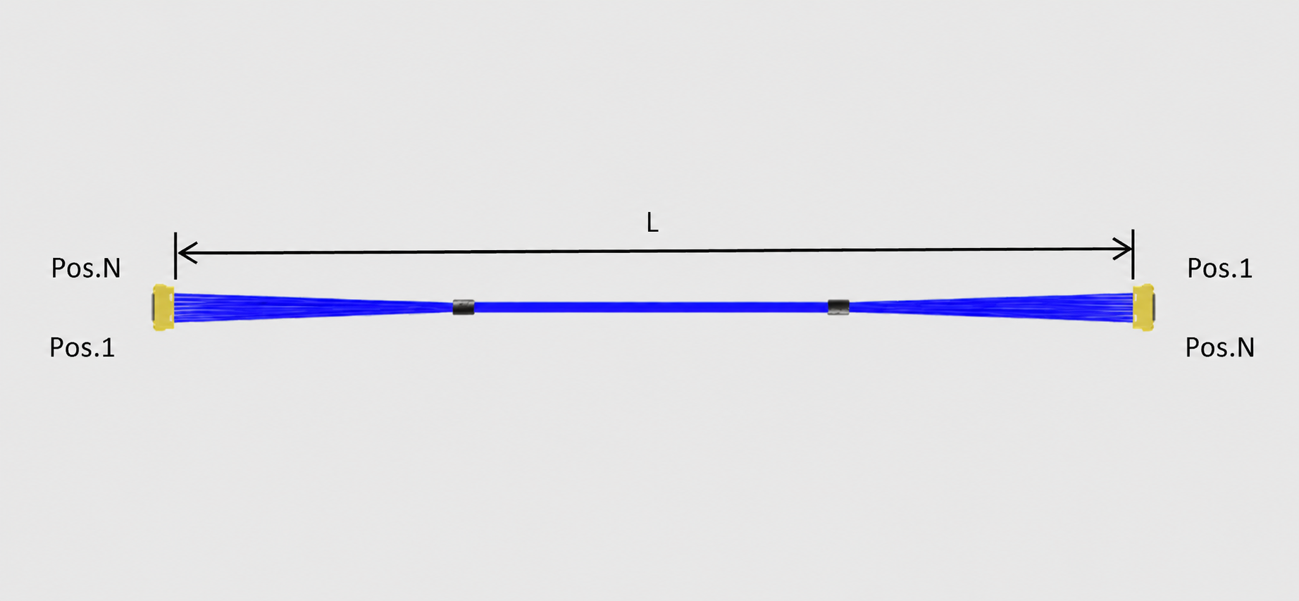 I-PEX CABLINE-UY_20854(1-N)极细同轴线束