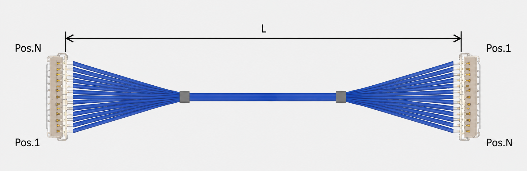 I-PEX CABLINE-CA II_20680(1-N)极细同轴线束